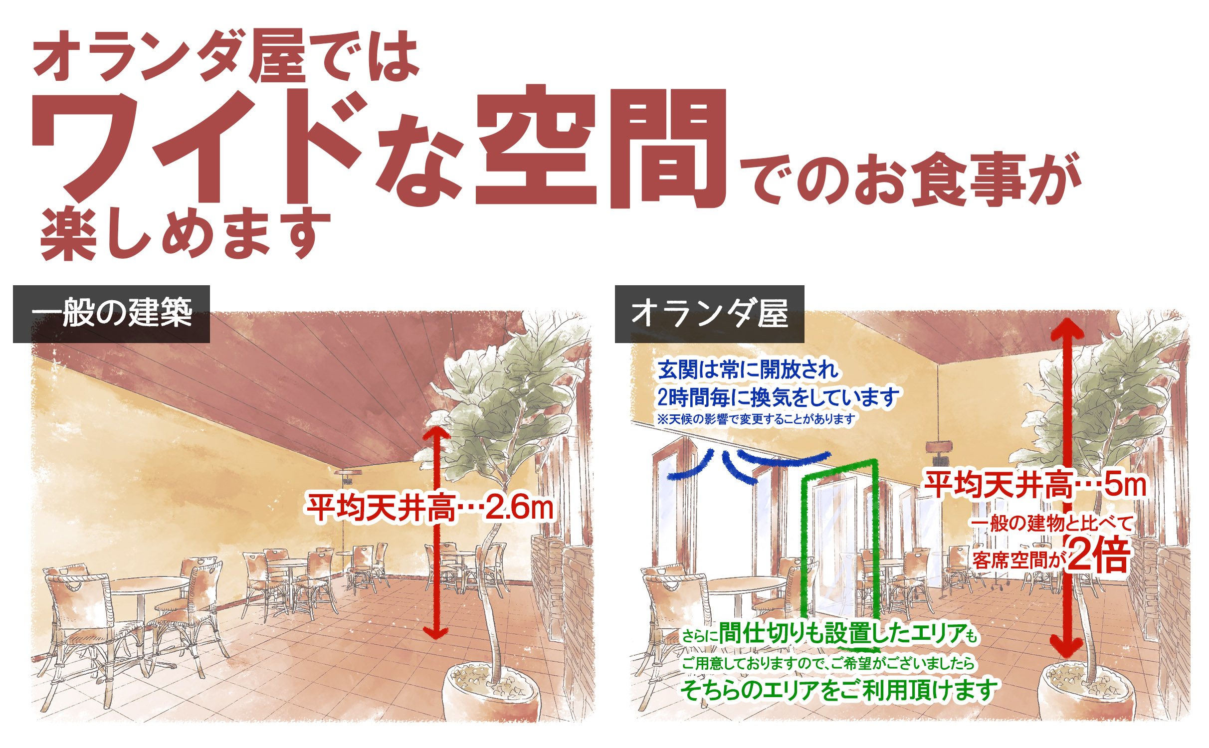 オランダ屋 高田店 フジエダ珈琲 Fujieda Coffee オランダ屋 高田店 フジエダ珈琲 Fujieda Coffee